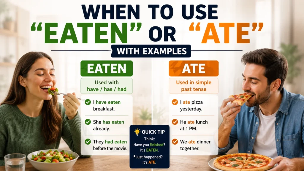When to Use Eaten or Ate With Examples