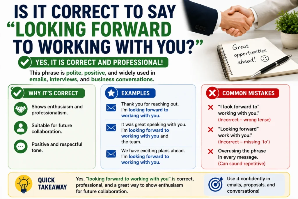 Is It Correct to Say “Looking Forward to Working With You?”